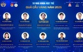 Công bố 10 nhà khoa học trẻ đoạt Giải thưởng Quả cầu vàng năm 2025