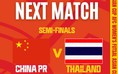 Lịch thi đấu bán kết futsal nữ châu Á: Thái Lan tranh vé World Cup với Trung Quốc
