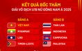 U.19 nữ Việt Nam hẹn 'đại chiến' Thái Lan, Indonesia tại sân Thống Nhất