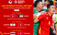 Lịch thi đấu cực hay đội tuyển Việt Nam tại VCK futsal châu Á: Đụng Thái Lan rất mạnh