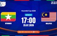 Nhận định, dự đoán tỷ số Myanmar vs Malaysia: Giằng co, 'hổ Mã Lai' thắng sít sao