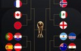 Chi tiết nhánh đấu World Cup 2026 mới nhất: Những màn so tài kịch tính
