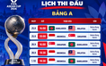 Lịch thi đấu hấp dẫn bảng A FIFA ASEAN Cup: Indonesia sẽ ‘ôm hận’ vì Malaysia, Singapore