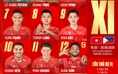 Đội tuyển Việt Nam đấu Philippines - FIFA ASEAN Cup: Adou Minh, Minh Hoàng lần đầu đá chính, Hoàng Đức dự bị