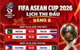 Tại sao không đài nào tại Việt Nam mua được bản quyền FIFA ASEAN Cup, lịch thi đấu có thay đổi?