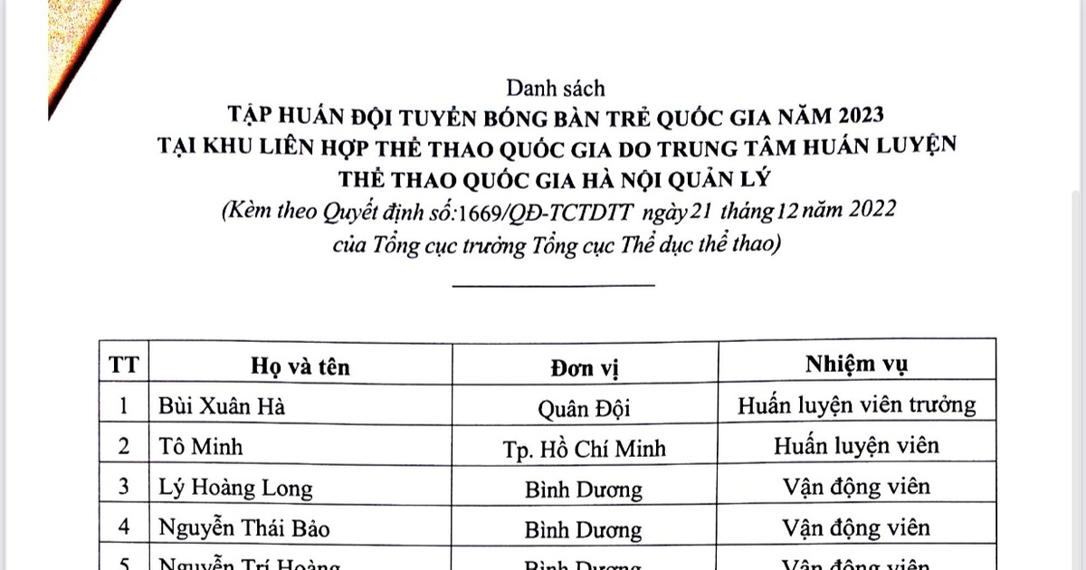 thanhnien.vn