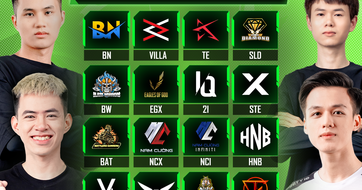 Giải đấu 2023 PMNC: 16 tấm vé vào chung kết đã có chủ