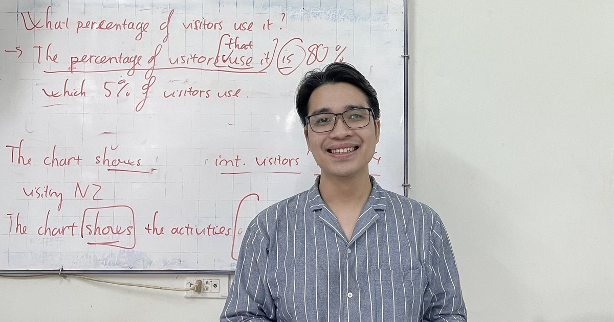 Chàng trai Quảng Ngãi đạt 9.0 IELTS nhờ tư duy 'từ vựng hóa'