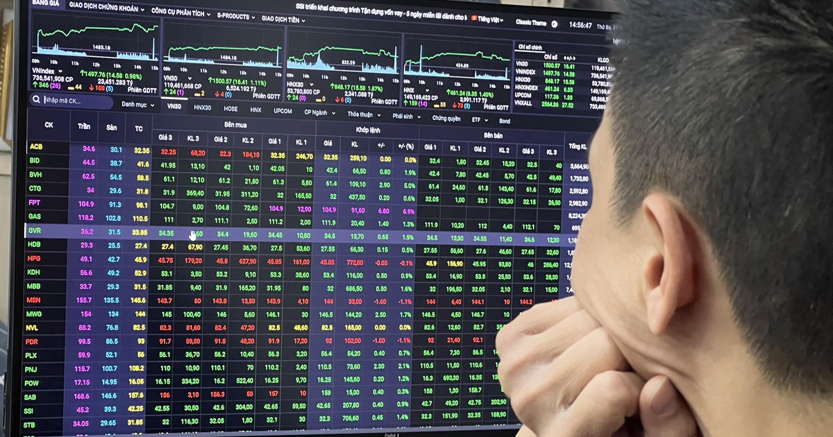 Cổ phiếu của tỉ phú đô la giá chưa bằng ly trà đá, mua vào chờ thời được không?