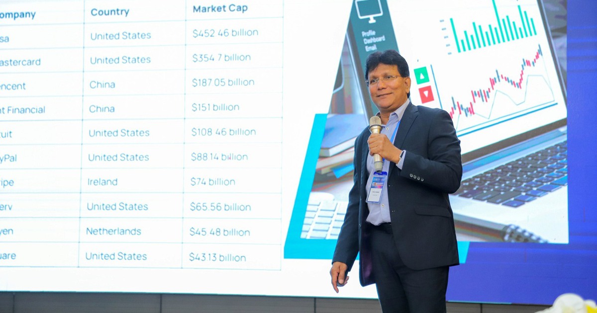 Trường ĐH Nguyễn Tất Thành kết nối trường đại học nước ngoài tổ chức hội thảo Fintech và Blockchain