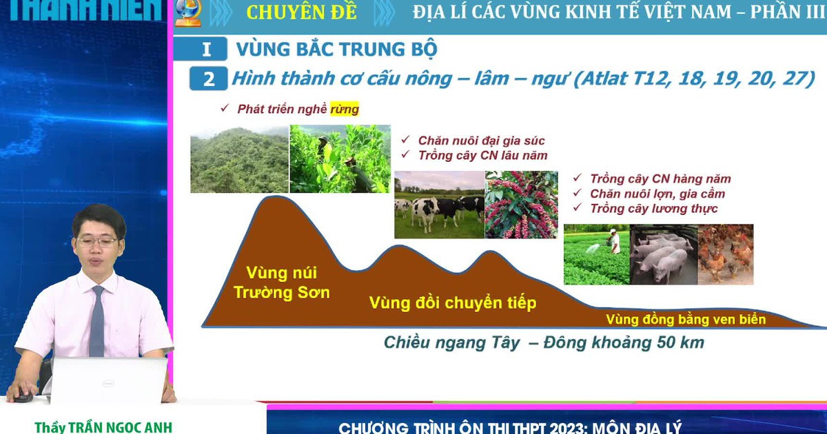 Bí quyết ôn thi tốt nghiệp THPT đạt điểm cao: Địa lý vùng kinh tế
