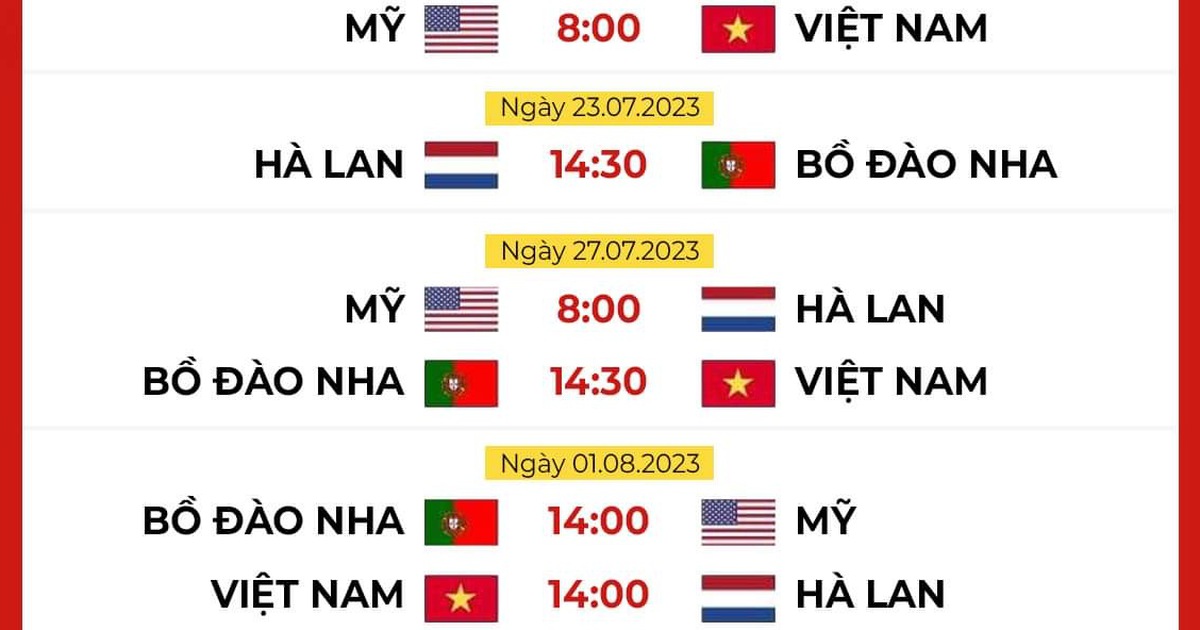 Lịch đấu 64 trận World Cup 2023: Hồi hộp chờ đội tuyển nữ Việt Nam ra quân