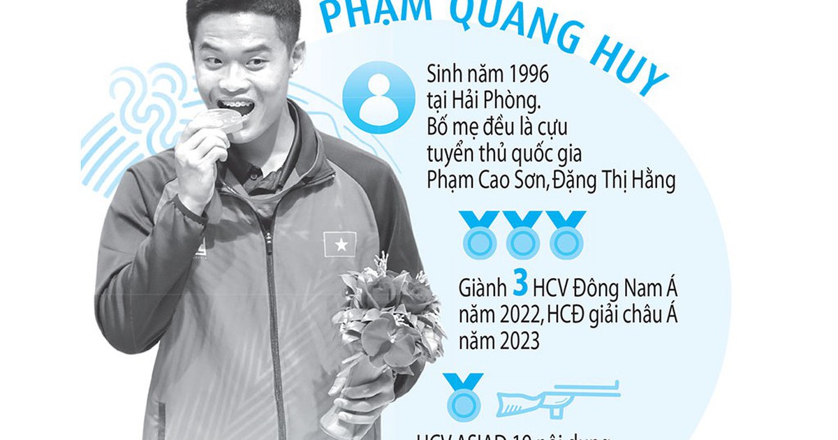 ASIAD 19: Từ cậu học trò  xao nhãng đến kỳ tích huy chương vàng