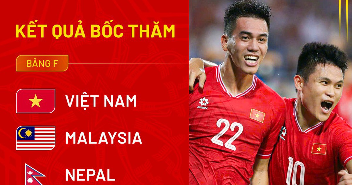 Vietnam team’s match schedule in the Asian Cup qualifiers: When and where will they play?