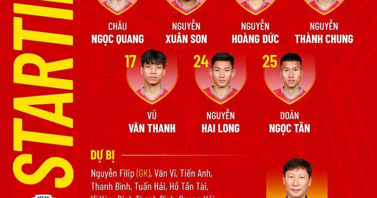 Vietnam vs Singapore: Xuan Son is indispensable, HAGL star suddenly starts