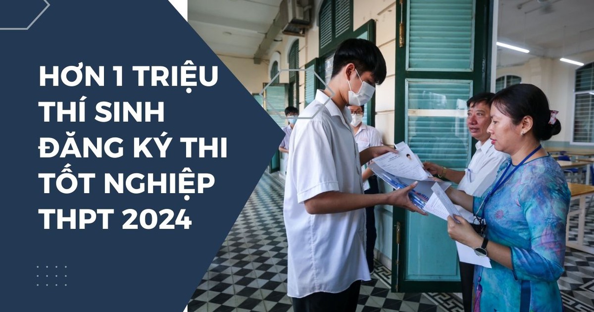 Hà Nội, TP.HCM, Thanh Hóa có số lượng có thí sinh đăng ký dự thi tốt nghiệp THPT 2024 cao nhất cả nước