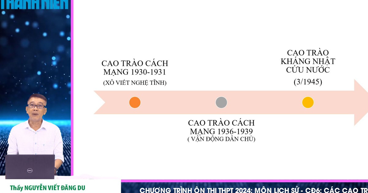Bí quyết ôn thi tốt nghiệp THPT đạt điểm cao: Các cao trào cách mạng