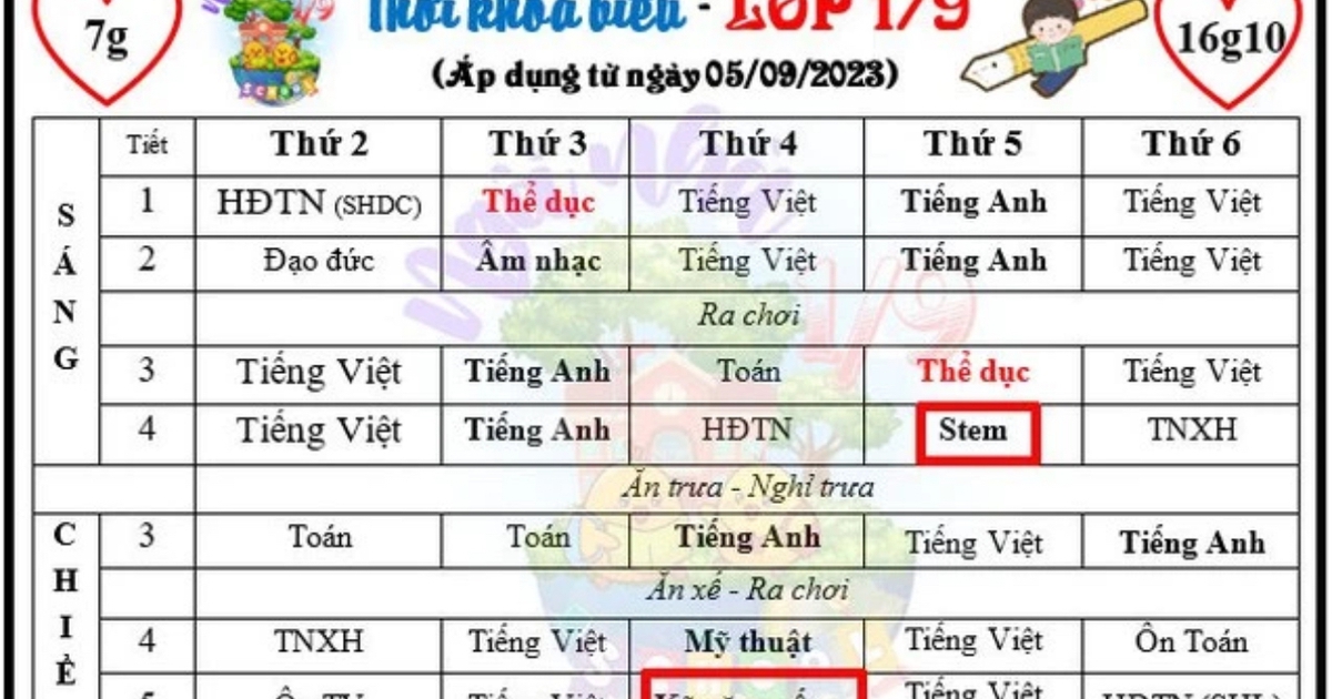 Bộ GD-ĐT: Kiên quyết không dạy học liên kết với nước ngoài khi chưa đảm bảo điều kiện