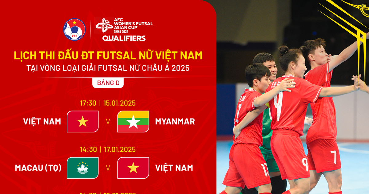 ‘Vietnam women’s futsal team wants to enter the Asian Finals with the top spot in the group’: Must win against Myanmar