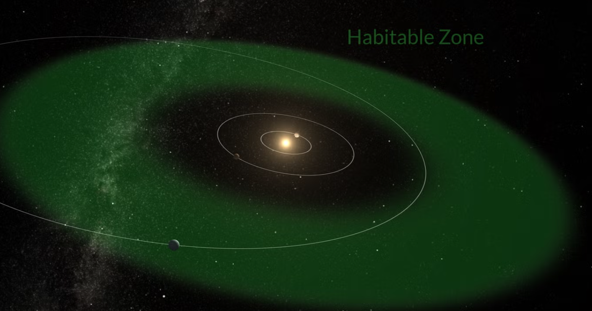 Discovering ‘super earth’ can take care of life