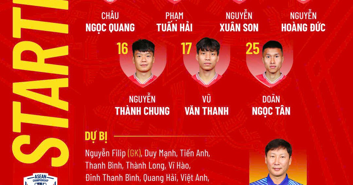 Vietnam vs Thailand: Xuan Son stands side by side with Tuan Hai, Hoang Duc is still the captain