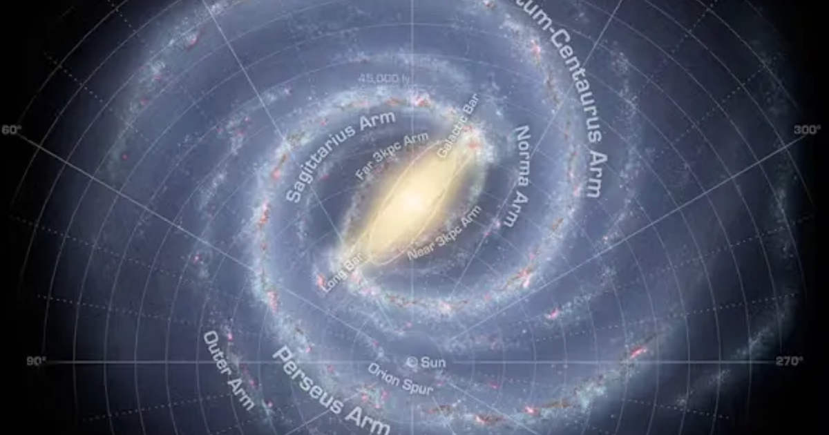 Most atoms in the human body once left the Milky Way ‘traveling through space’?