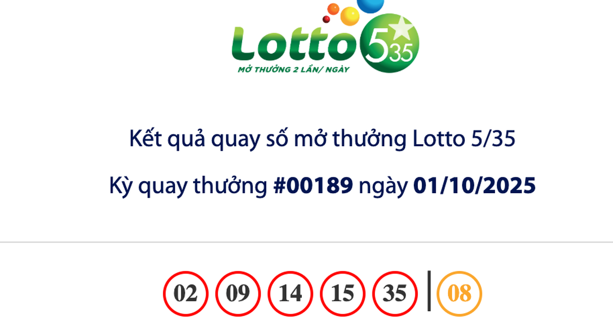 Kết quả xổ số Lotto 5/35 Vietlott trưa 1.10, giải độc đắc hơn 12,4 tỉ đồng