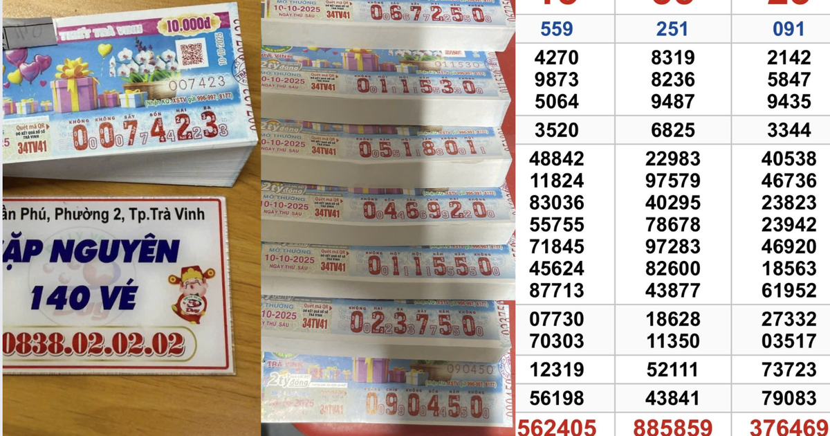 Xổ số miền Nam ng&agrave;y 10 th&aacute;ng 10: 140 v&eacute; tr&uacute;ng 420 triệu đ&agrave;i Tr&agrave; Vinh