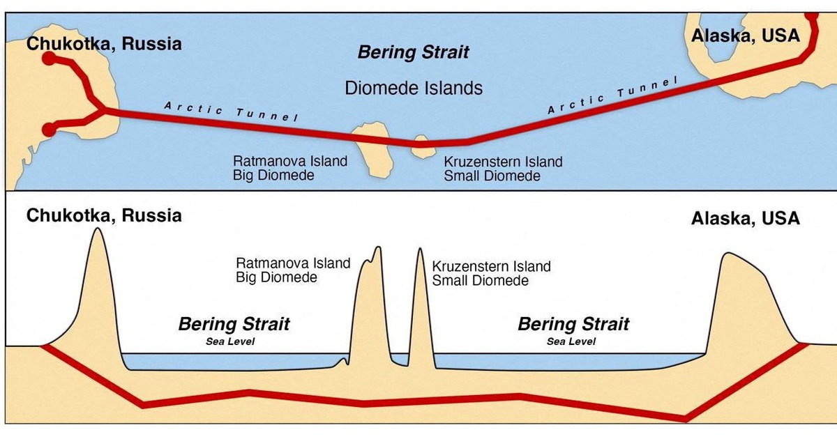 Tổng thống Mỹ n&oacute;i g&igrave; về đường hầm Putin - Trump?