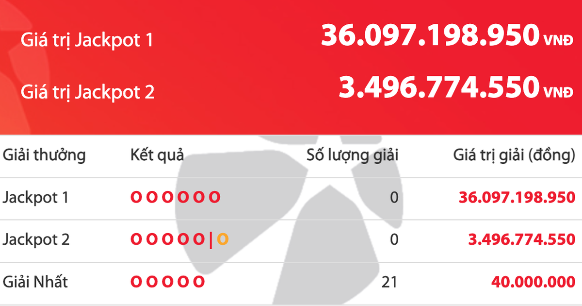 Kết quả xổ số Power 6/55 Vietlott tối 18.10, hơn 36 tỉ đồng chờ người tr&uacute;ng