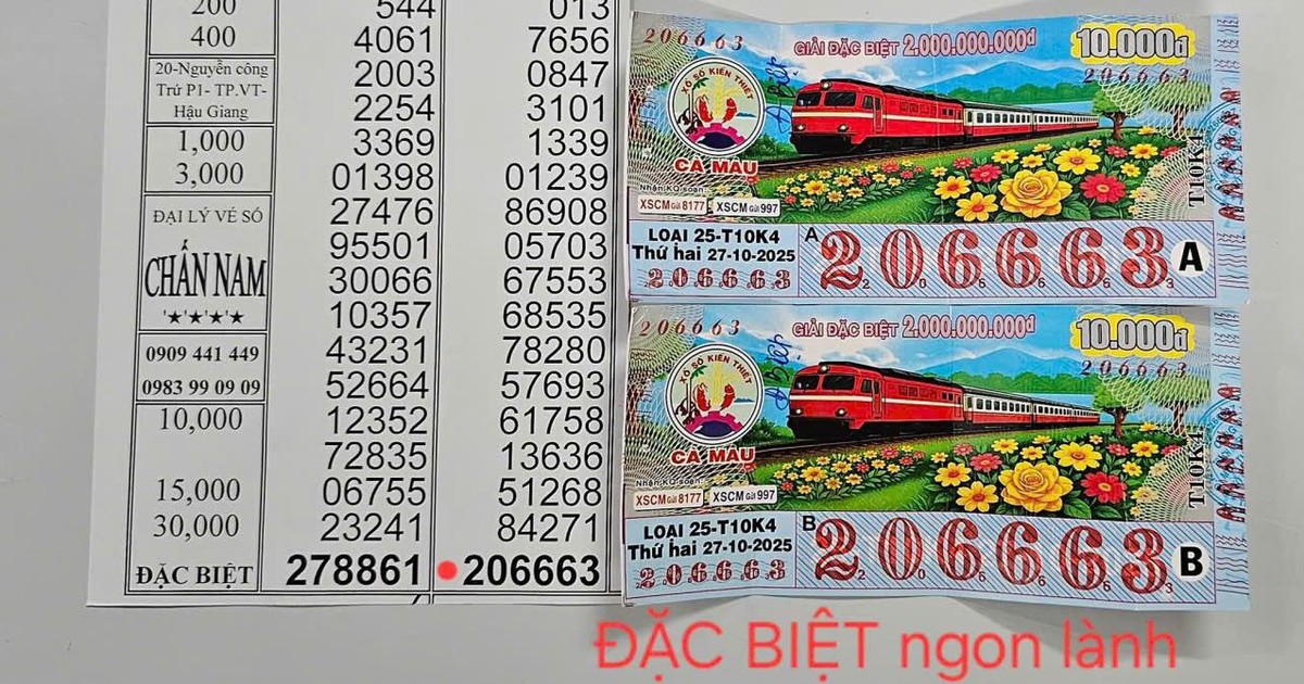 Xổ số miền Nam ng&agrave;y 27 th&aacute;ng 10: V&eacute; tr&uacute;ng độc đắc đ&agrave;i C&agrave; Mau về... Cần Thơ