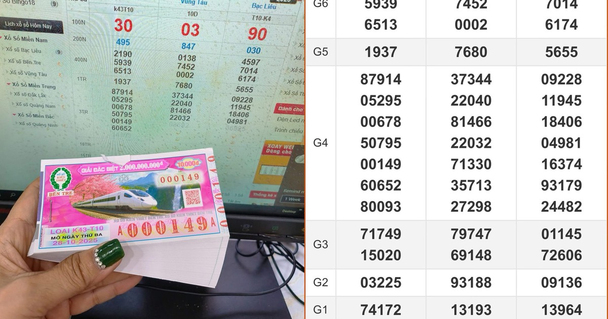 Xổ số miền Nam ng&agrave;y 28 th&aacute;ng 10: 140 tờ tr&uacute;ng 420 triệu đ&agrave;i Bến Tre