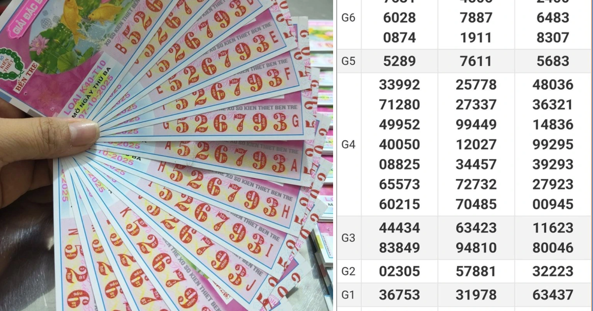 Nhiều người bất ngờ tr&uacute;ng xổ số miền Nam ng&agrave;y 7 th&aacute;ng 10 đ&agrave;i Bến Tre