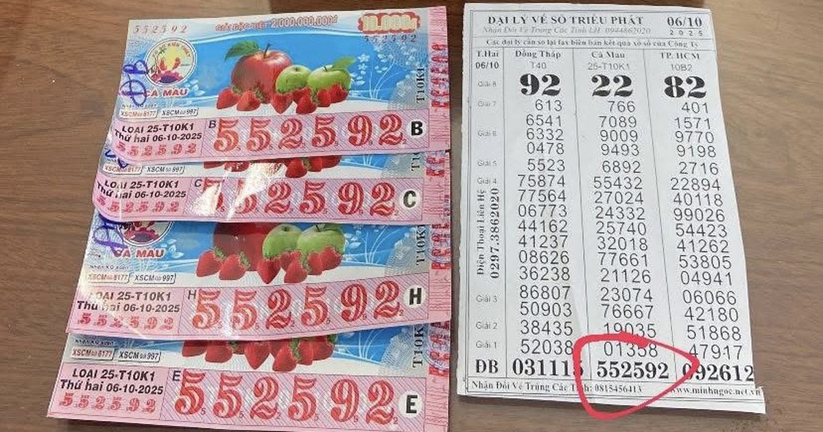 Kh&aacute;ch tr&uacute;ng độc đắc 8 tỉ xổ số miền Nam đ&agrave;i C&agrave; Mau, nhận hết tiền mặt