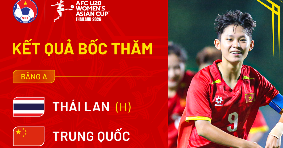 U.20 Việt Nam mới nhất đấu Thái Lan, Trung Quốc tại VCK châu Á