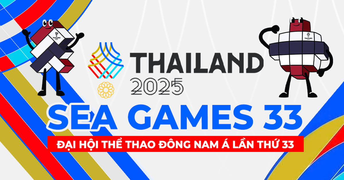 Bùng nổ với hàng triệu người chơi ở Đông Nam Á, vì sao Pickleball vẫn bị 'ngó lơ' tại SEA Games 33?
