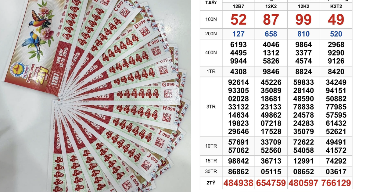 V&eacute; số d&atilde;y 999999 tr&uacute;ng xổ số miền Nam ng&agrave;y 13 th&aacute;ng 12, nhiều người 'truy t&igrave;m'