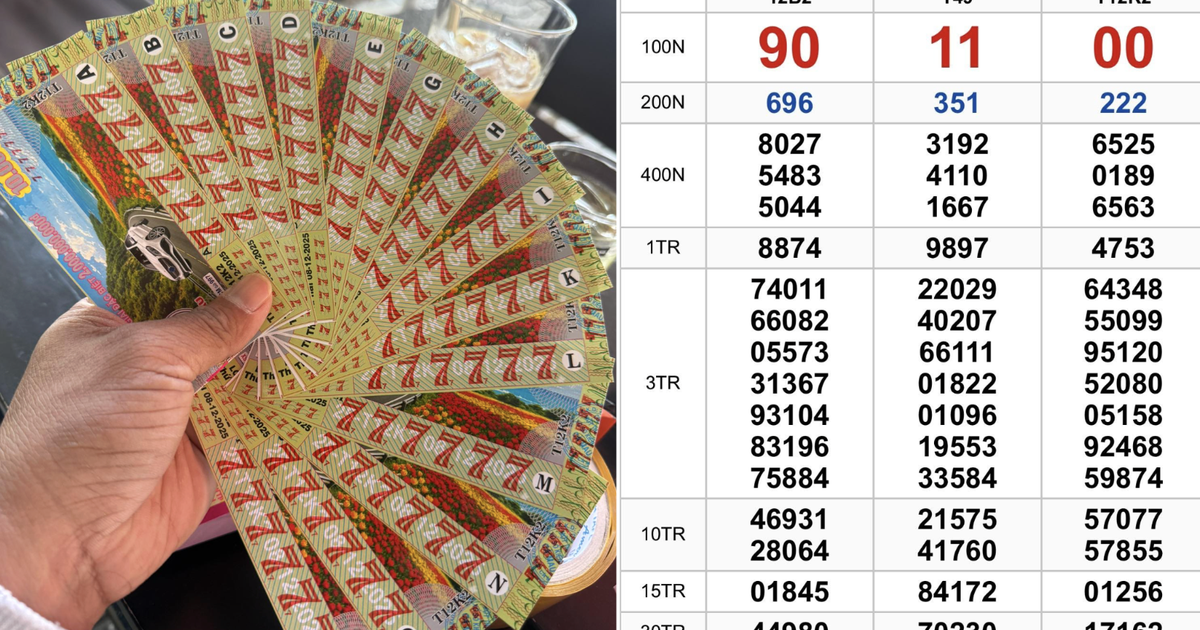 Một loạt số đẹp 000000, 111111, 222222 trúng xổ số miền Nam ngày 8 tháng 12