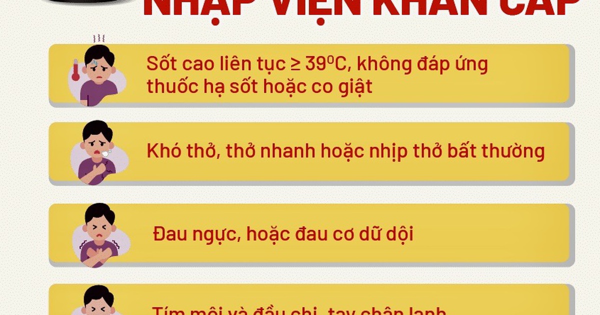 5 biểu hiện cúm trở nặng, cần đến ngay cơ sở y tế