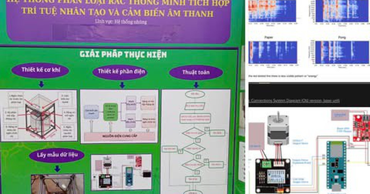 Một dự án giải nhất khoa học kỹ thuật quốc gia giống sản phẩm nước ngoài?