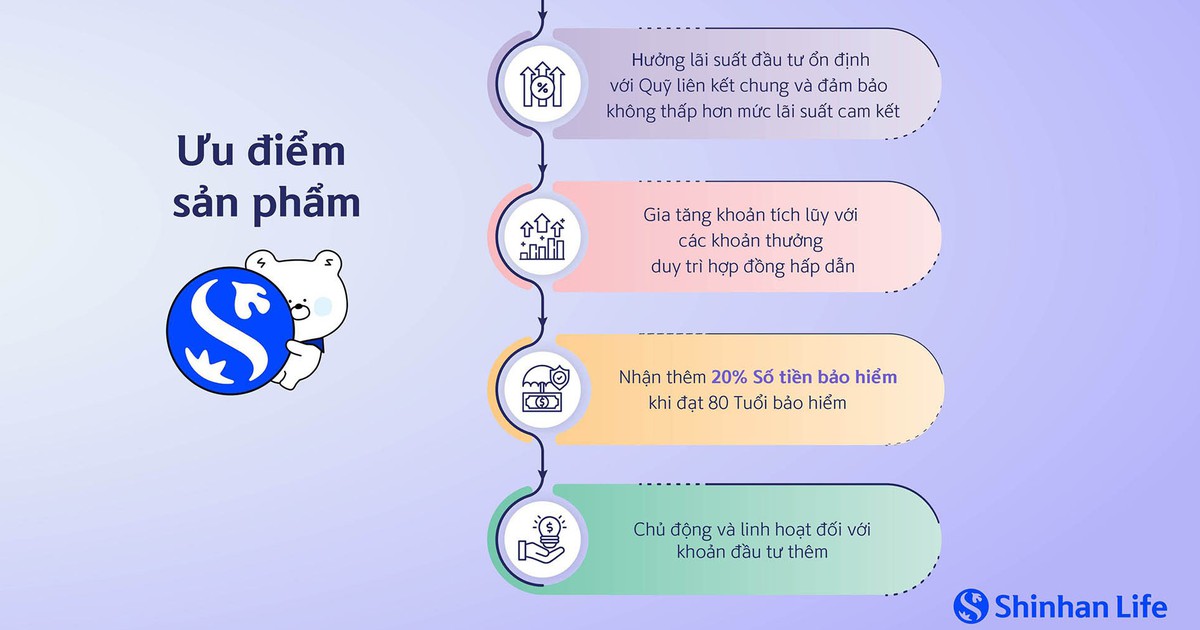 Quản lý tài chính cá nhân hiệu quả trong cuộc sống nhiều biến động