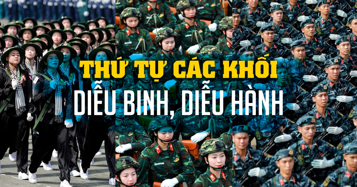 Các khối diễu binh, diễu hành ngày 30.4 vào vị trí: Thứ tự đi như thế nào? Các khối diễu binh, diễu hành ngày 30.4 vào vị trí: Thứ tự đi như thế nào?