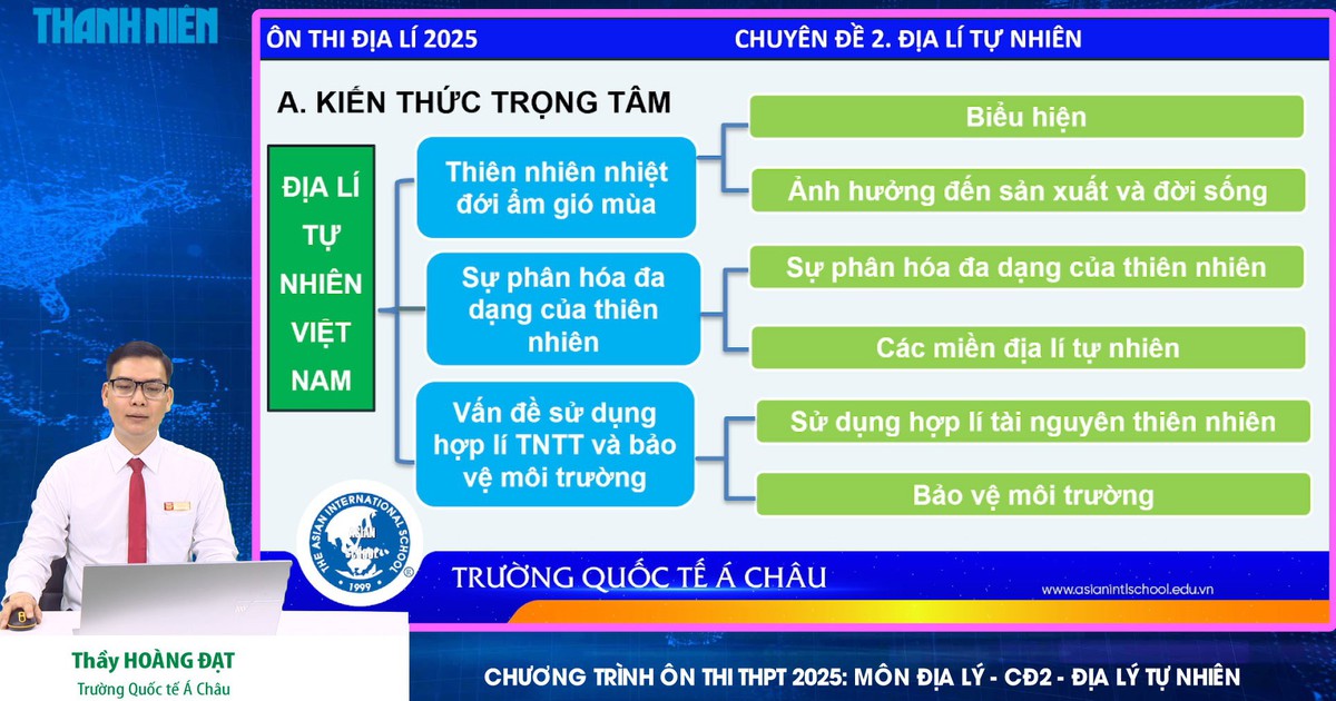BÍ QUYẾT ÔN THI THPT 2025 | Môn địa lý | Chuyên đề 2 | Địa lý tự nhiên Việt Nam