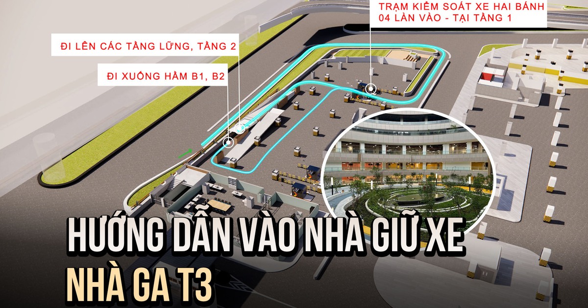 Nhà giữ xe PNA nhà ga T3: Xe máy, ô tô đi và đến theo các hướng này