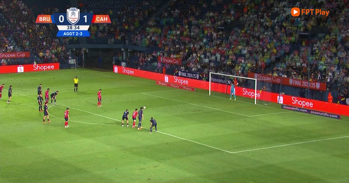 Highlight CLB Buriram United (luân lưu 3-2) CLB CAHN: Gục ngã đáng tiếc
