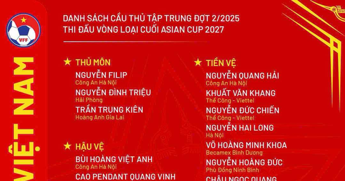 HLV Kim Sang-sik vẫn không gọi Đặng Văn Lâm, trọng dụng thủ môn trẻ HAGL