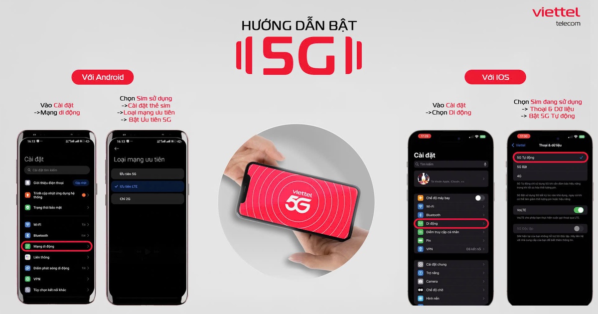 Tặng hàng chục triệu gigabit, Viettel đẩy nhanh tiến độ phổ cập 5G