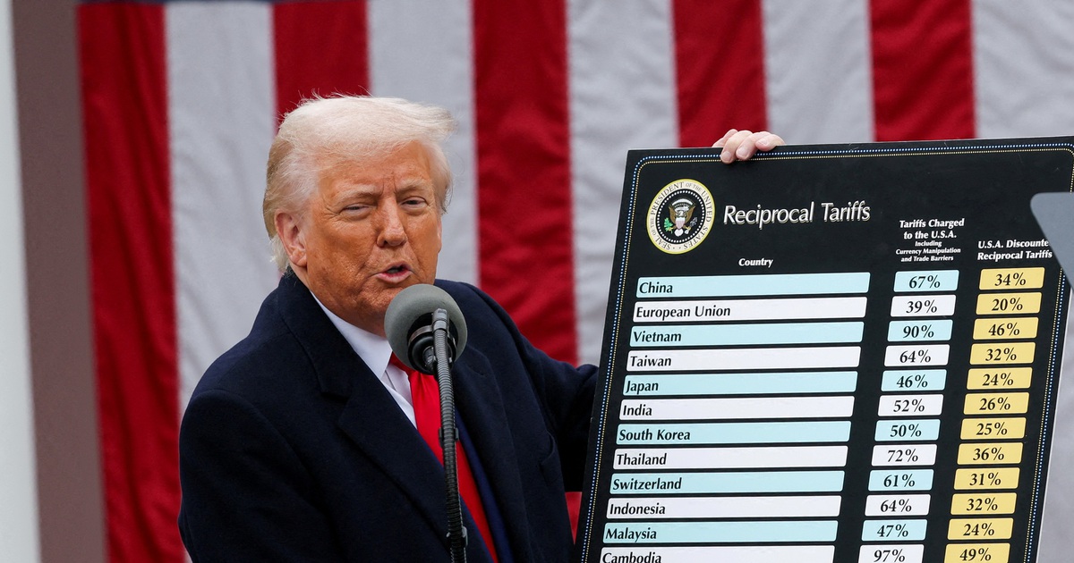 Tòa phúc thẩm khôi phục chính sách thuế của ông Trump