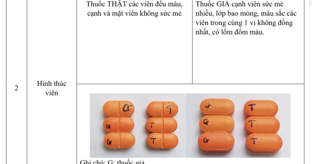 Thuốc giả khó phát hiện khi đi lấy mẫu