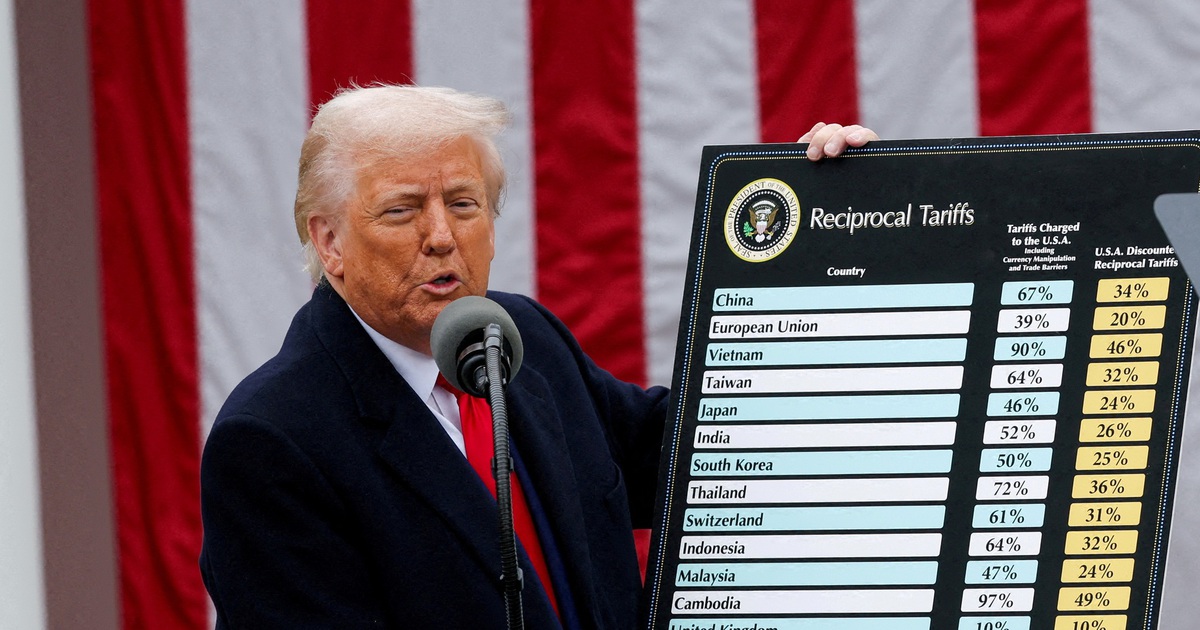 Rộ tin ông Trump chuẩn bị tăng thuế với người giàu Mỹ